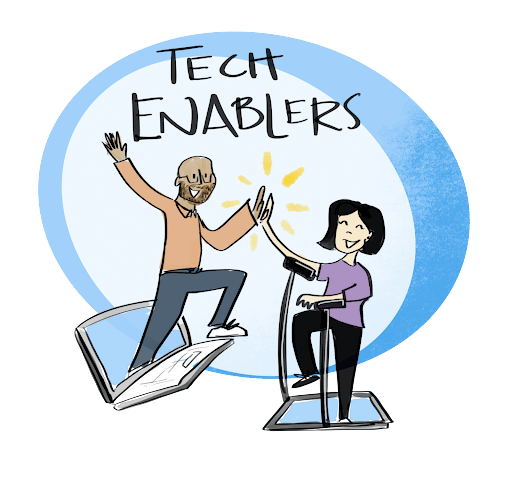Driving K-12 Innovation: Tech Enablers